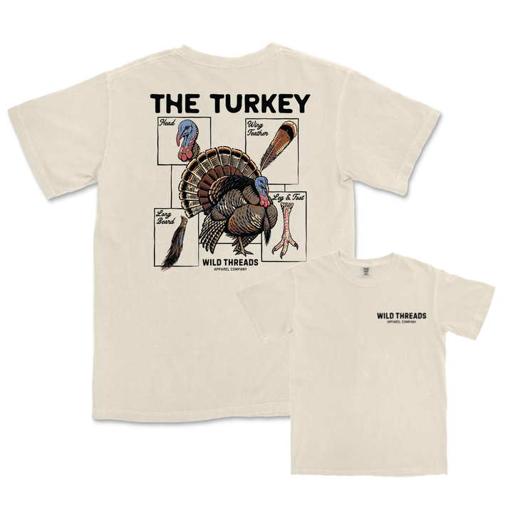 The Turkey Guide - Men's Tee